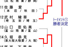 q57kg