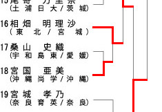q57kg
