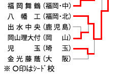 qGp[g