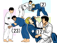 IJF�֎~�����ꗗ