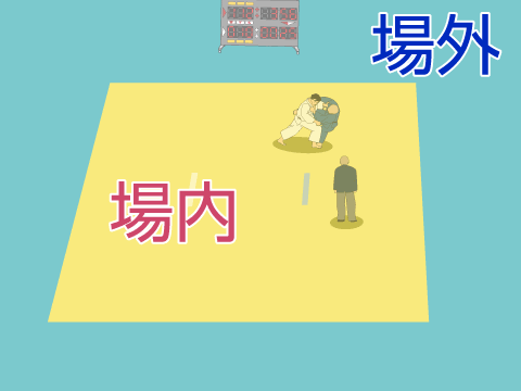 ������̏�