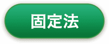 固定法