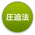 圧迫法
